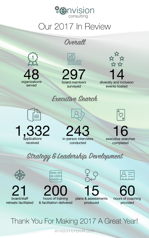 envision consulting year end infographic 2017 a